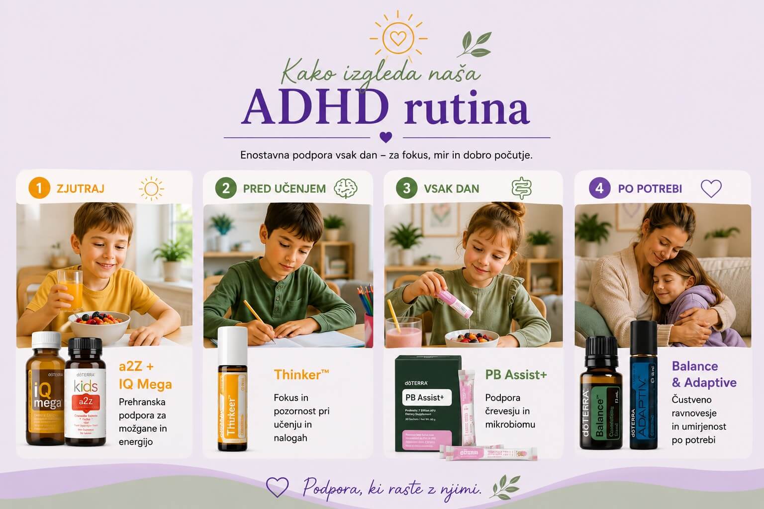 ADHD rutina