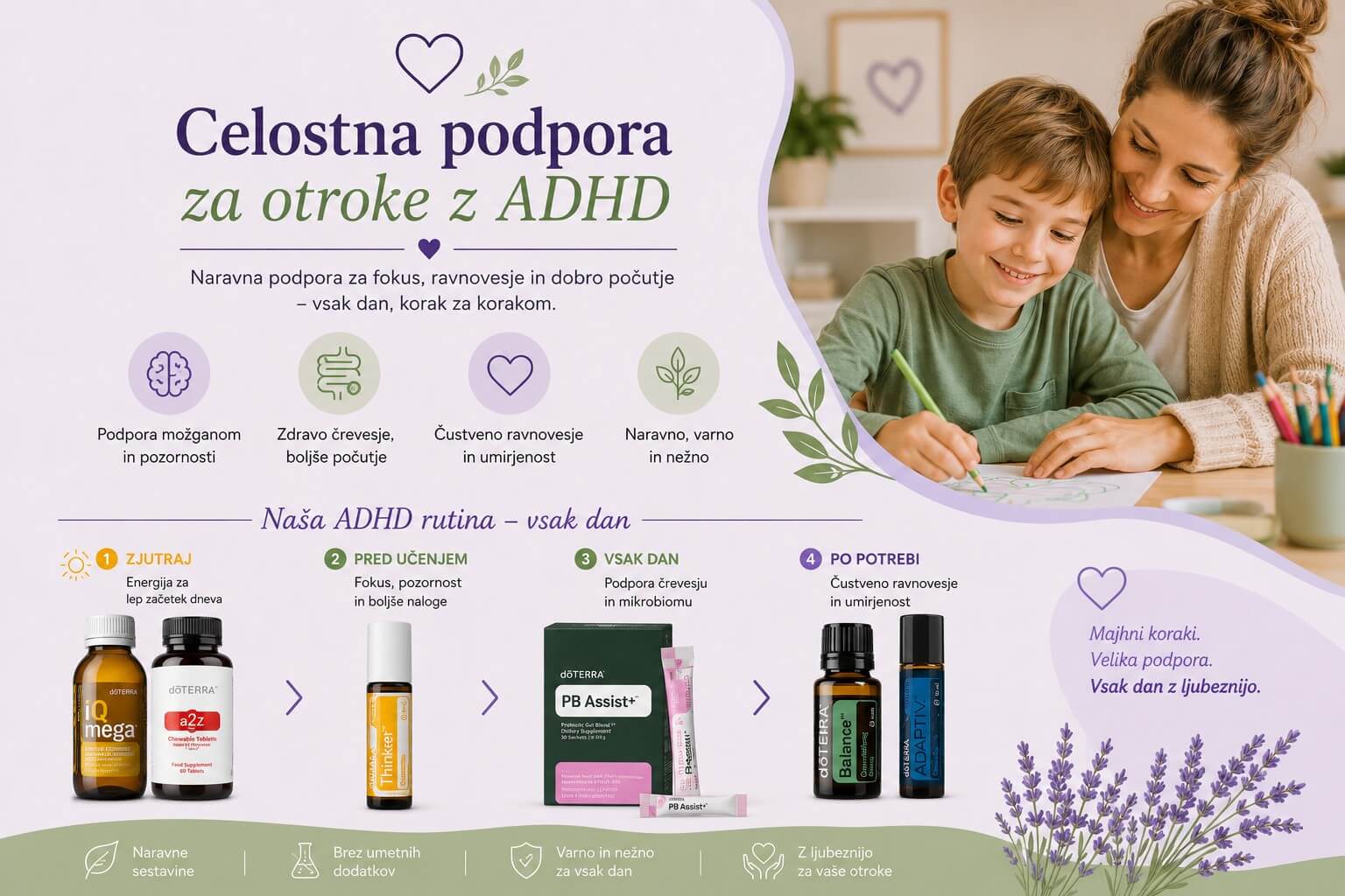 Celostna podpora ADHD