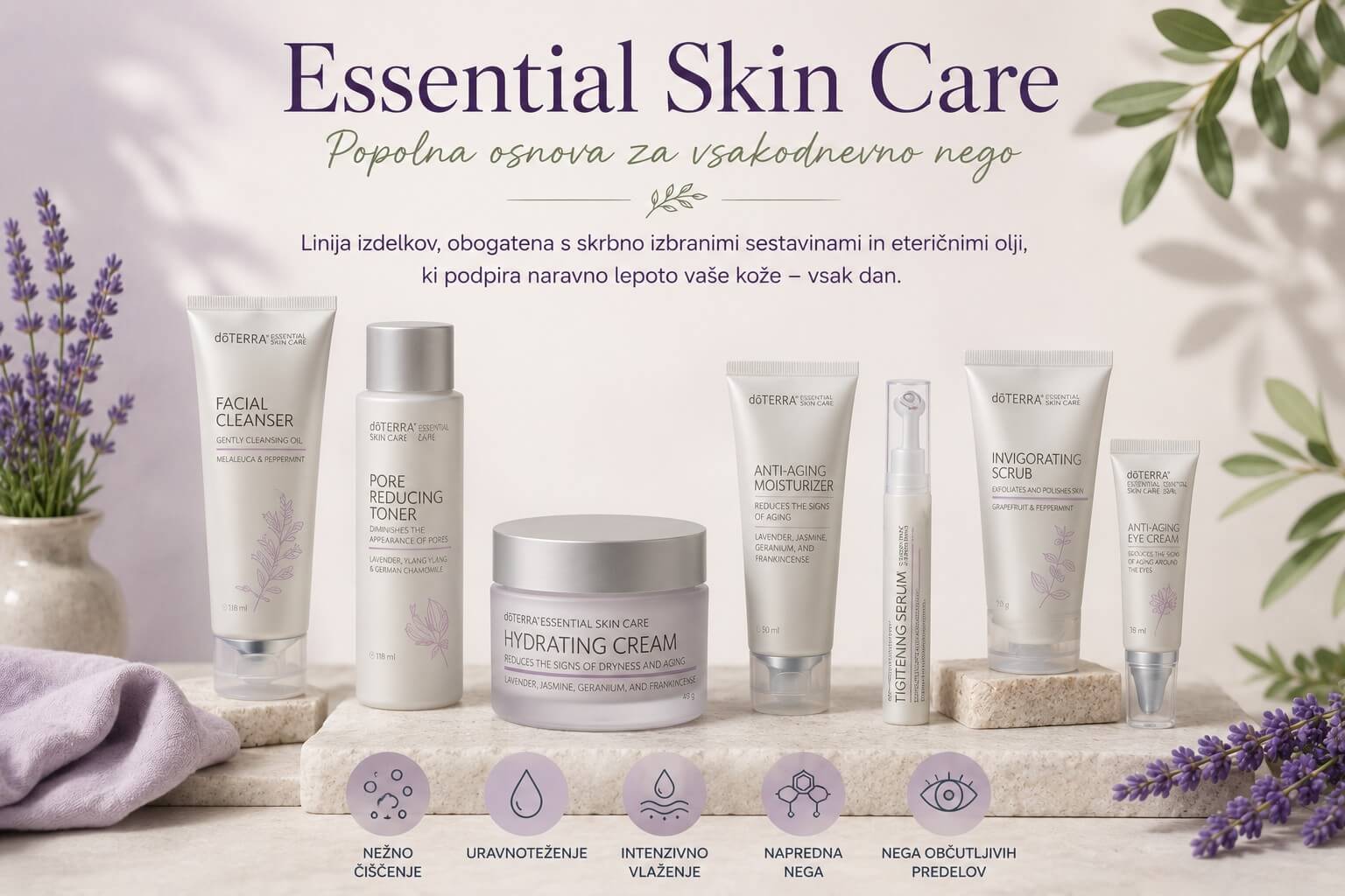 Essential Skin Care