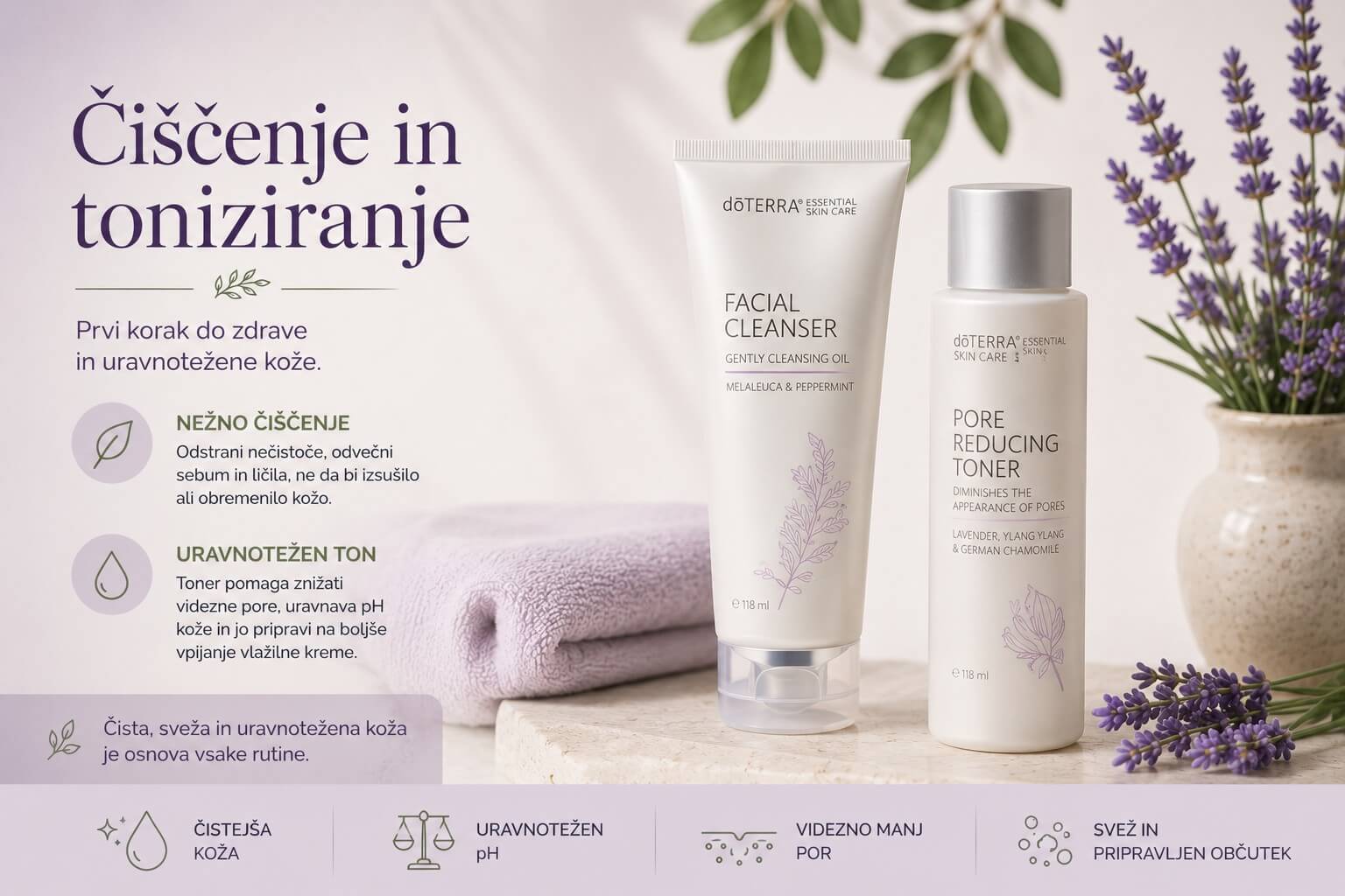 Čiščenje in toniziranje kože