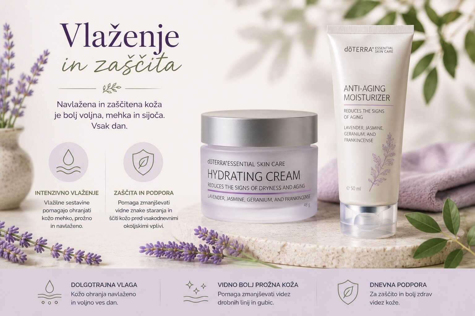 Vlaženje in zaščita kože